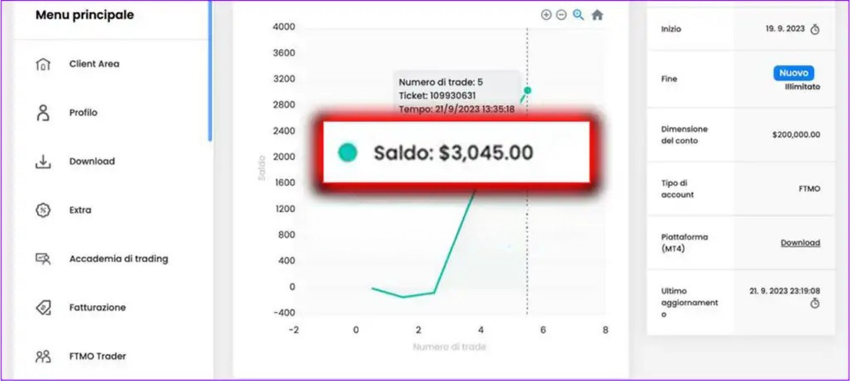Titany X Pro(P) EA MT4 - MT 4 EA FxTradingAlpha