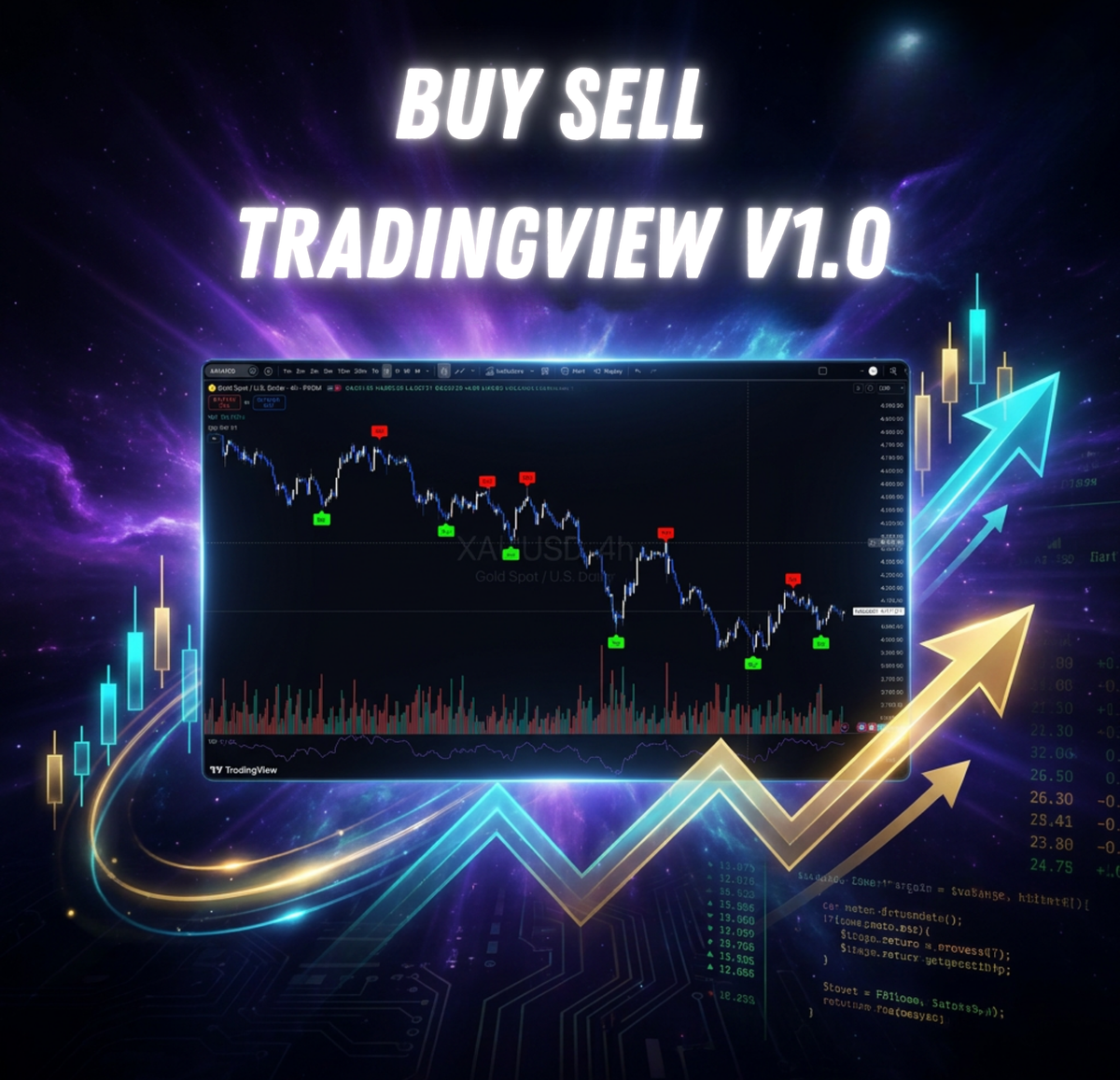 Buy Sell v1.0 Tradingview FxTradingAlpha