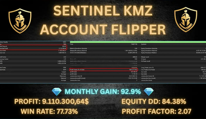 Sentinel KMZ EA MT5 - Robot MT5 FxTradingAlpha