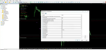 RVViper EA MT5 - Bot for Forex FxTradingAlpha