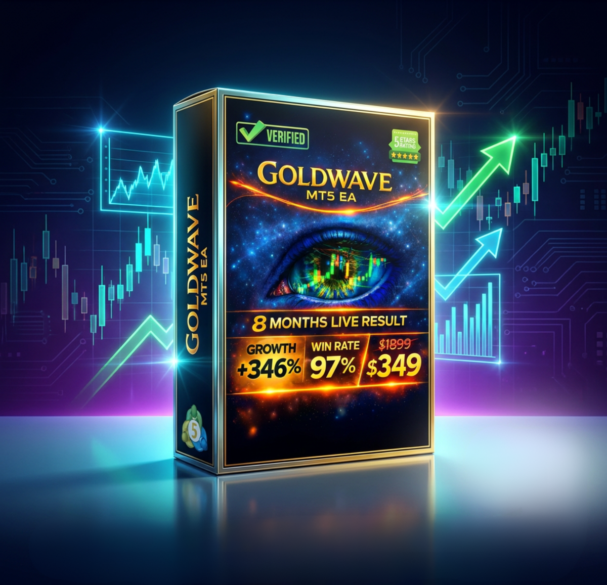 20 Ultimate MT5 EAs Bundle - Expert Advisors FxTradingAlpha