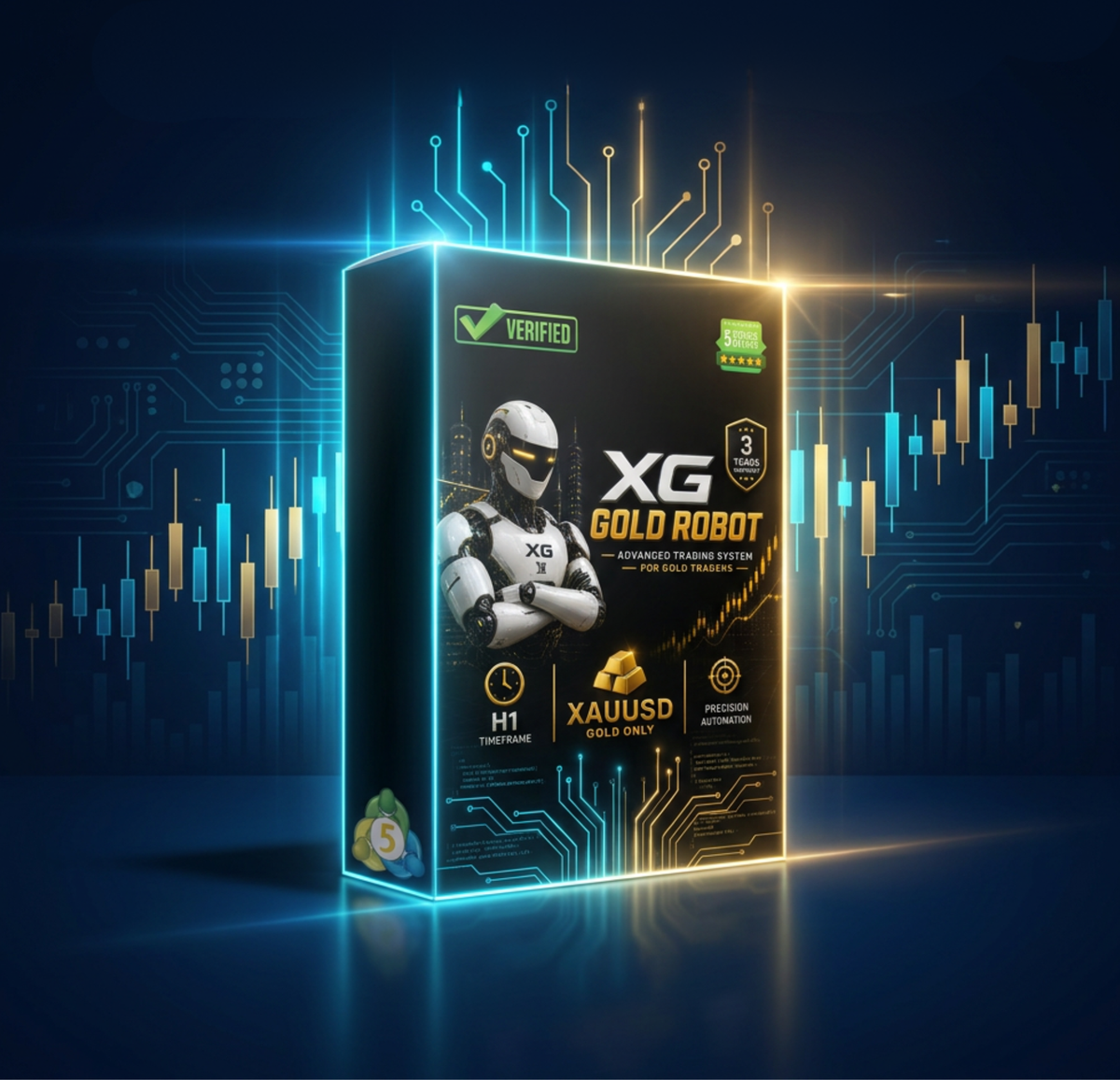 20 Ultimate MT5 EAs Bundle - Expert Advisors FxTradingAlpha