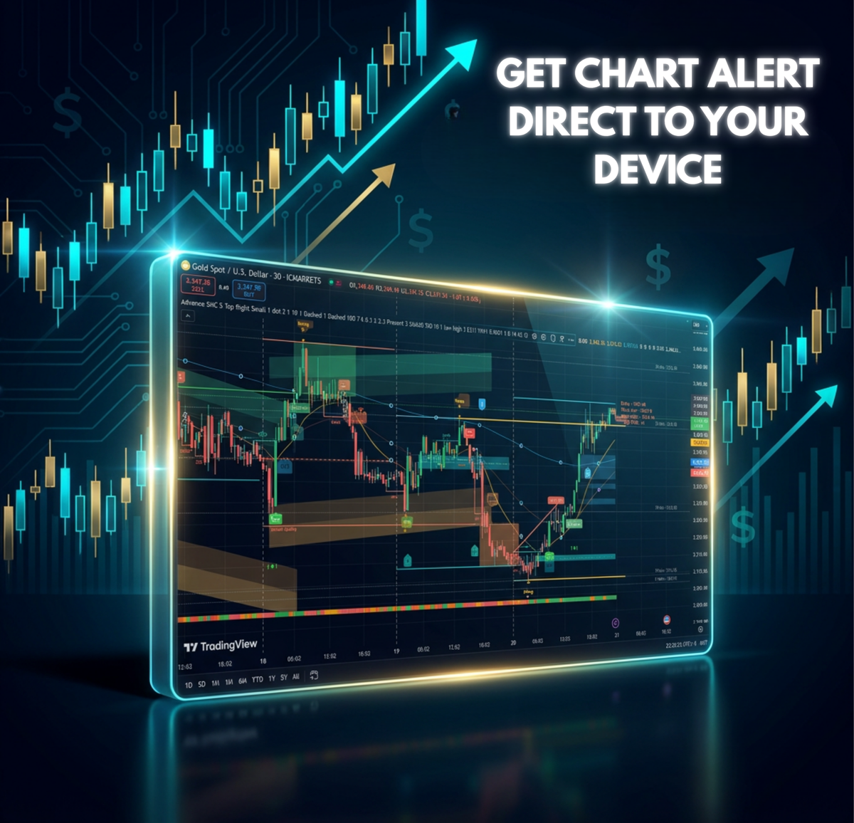 Advanced SMC TradingView FxTradingAlpha