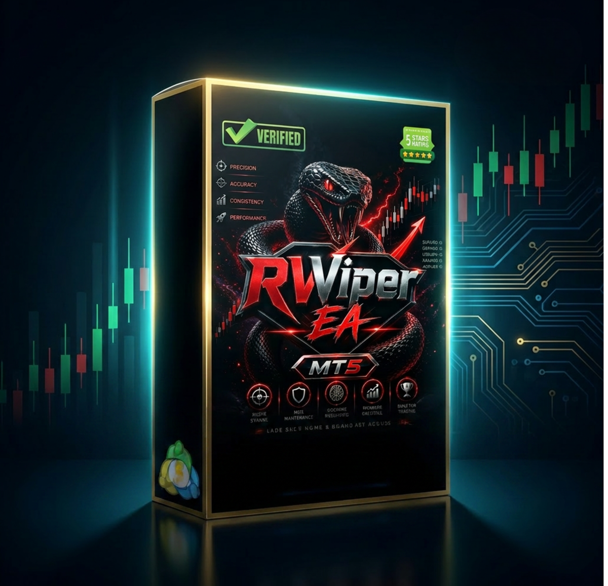 20 Ultimate MT5 EAs Bundle - Expert Advisors FxTradingAlpha