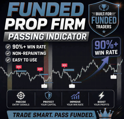 Prop Firm Pass Indicator TradingView FxTradingAlpha