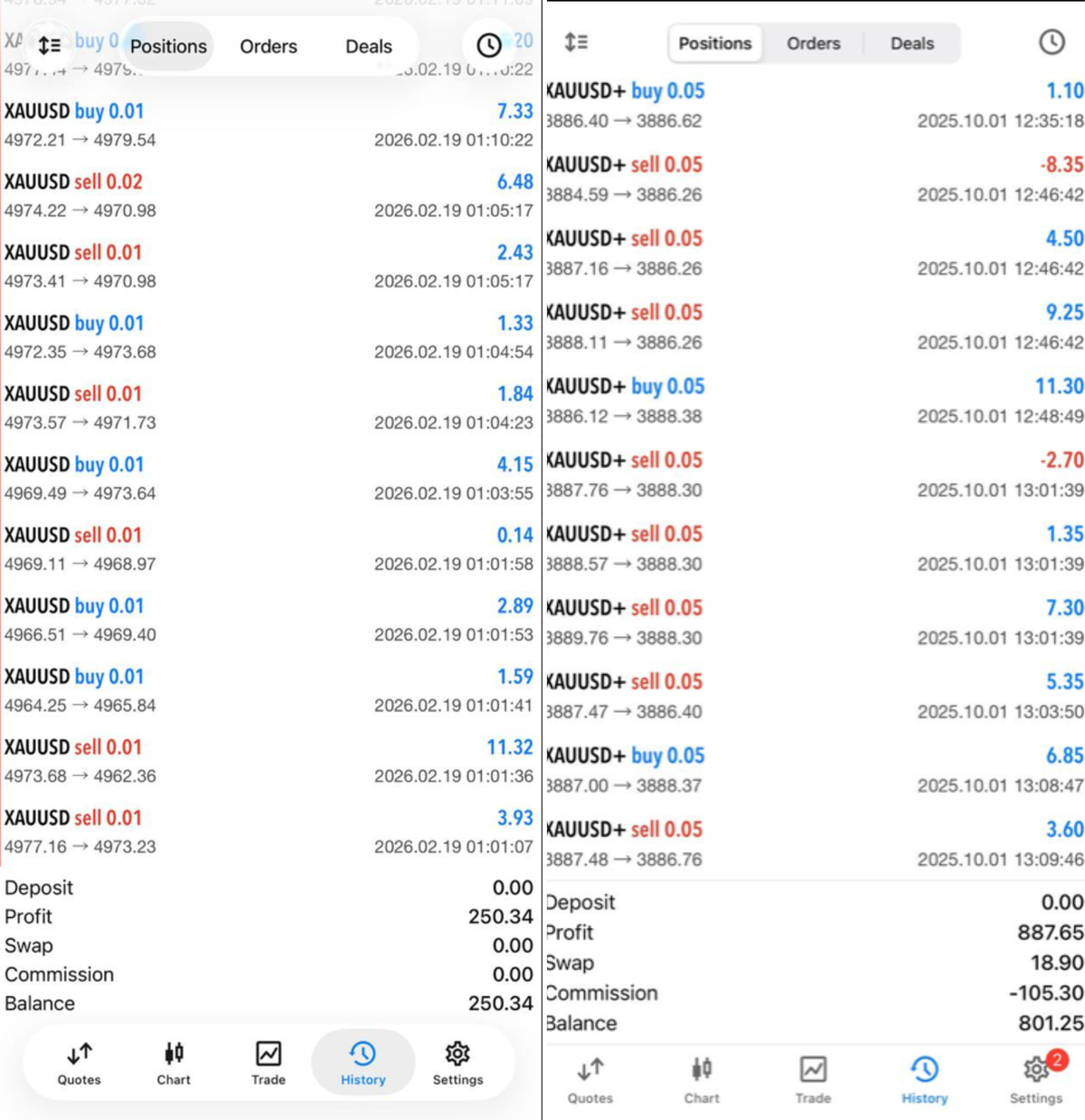 Oracle Gold Scalper EA MT4 + Set - Robot Trading FxTradingAlpha