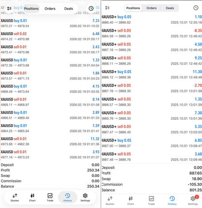Oracle Gold Scalper EA MT4 + Set - Robot Trading FxTradingAlpha