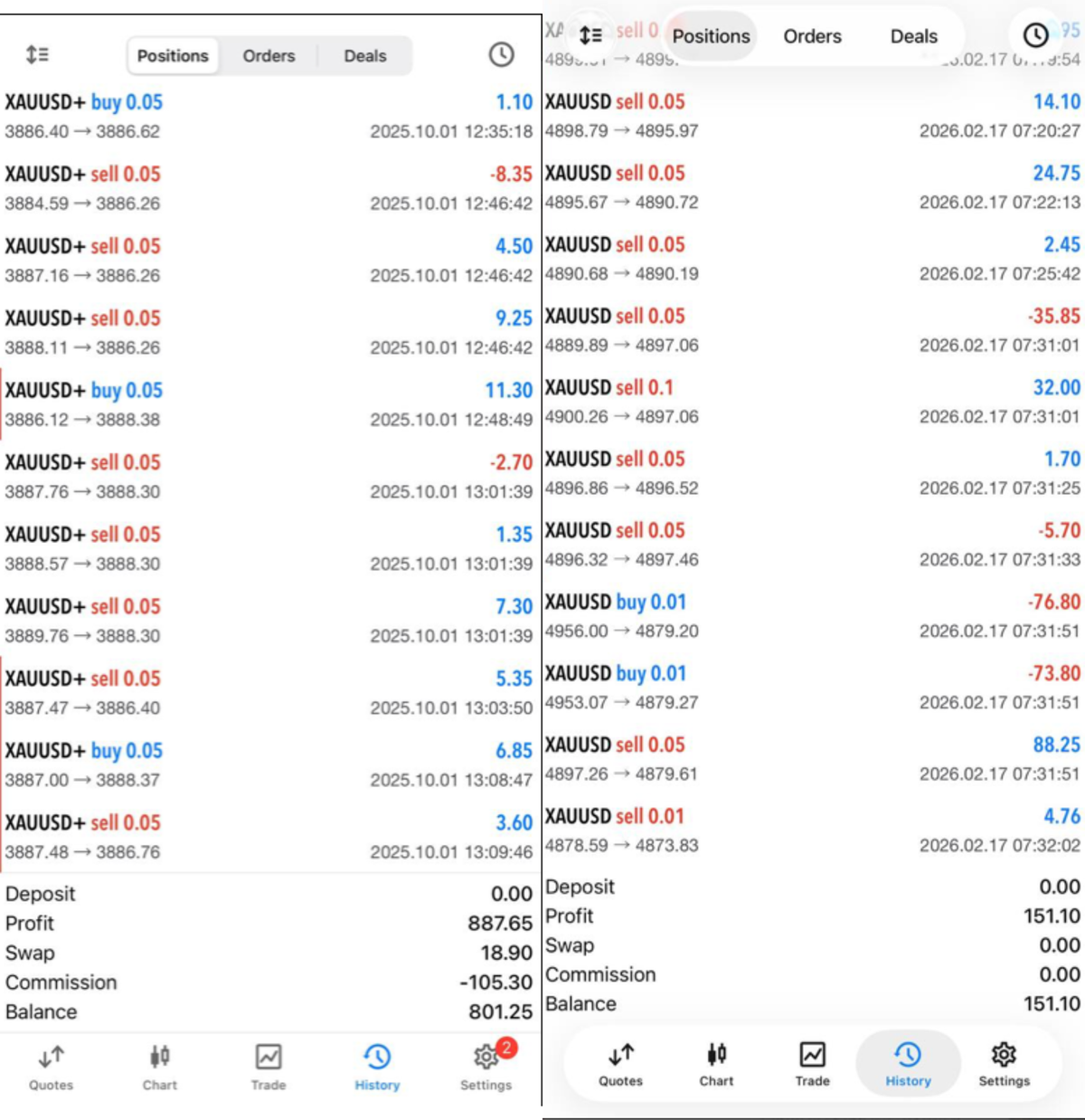 Oracle Gold Scalper EA MT4 + Set - Robot Trading FxTradingAlpha