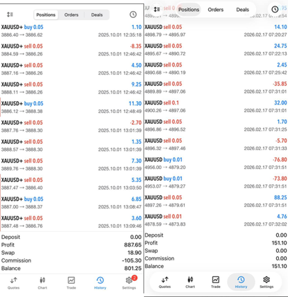 Oracle Gold Scalper EA MT4 + Set - Robot Trading FxTradingAlpha